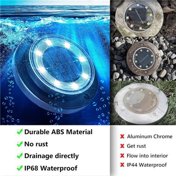 Solar Ground Lights - Solar Powered Lights Outdoor Solar Disk Light - Picture 4 of 7